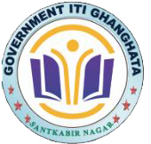 Ghanghata
