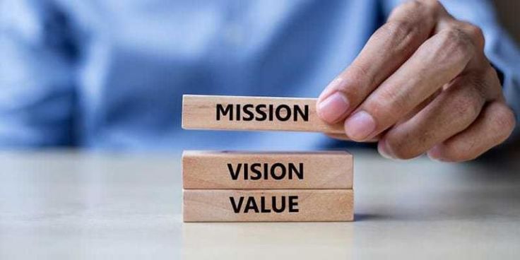 Vision Mission Banner